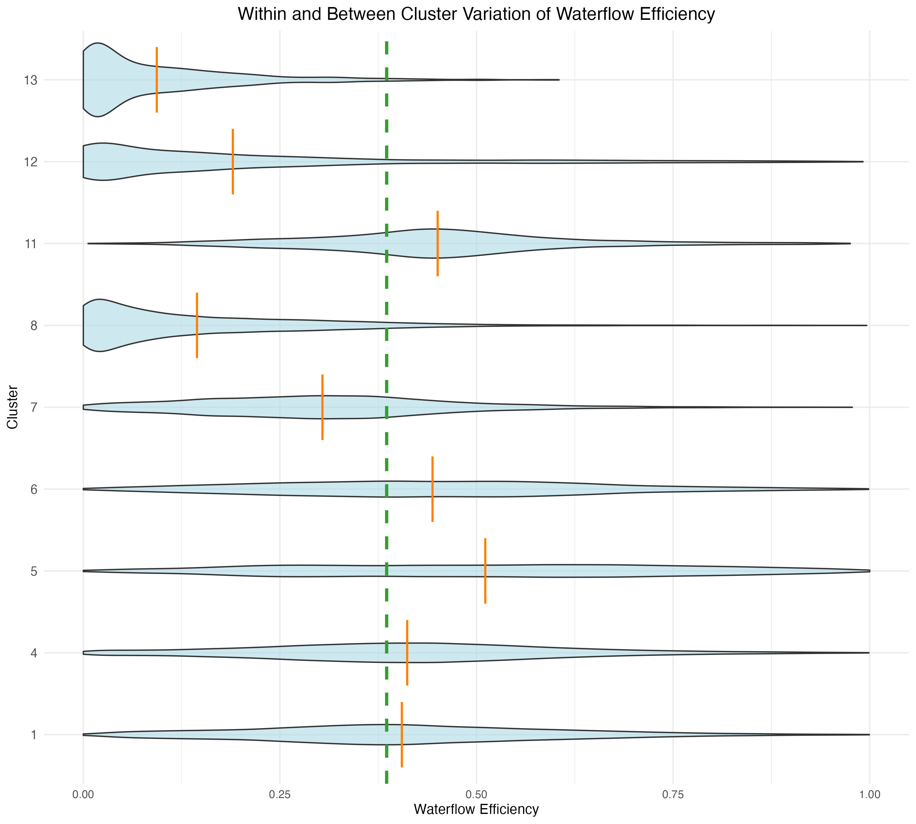 Basemap of streamflow monitoring sites